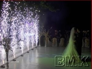 kurumsal organizasyon bmk